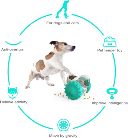 Dog Treat Ball IQ Training Toy - fill mechanism